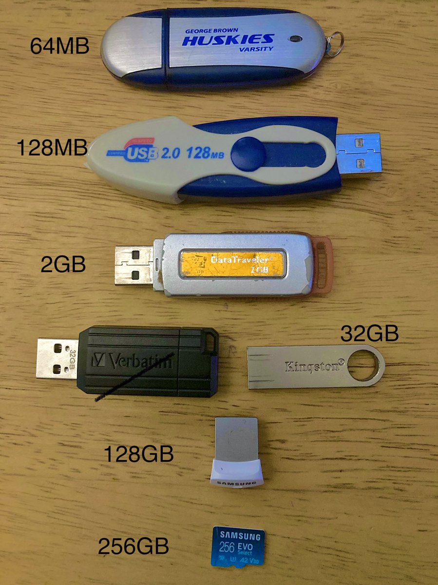 luvmousey's tweet photo. Portable storage over the years. #FlashDrives https://t.co/n5oTfA3Do5