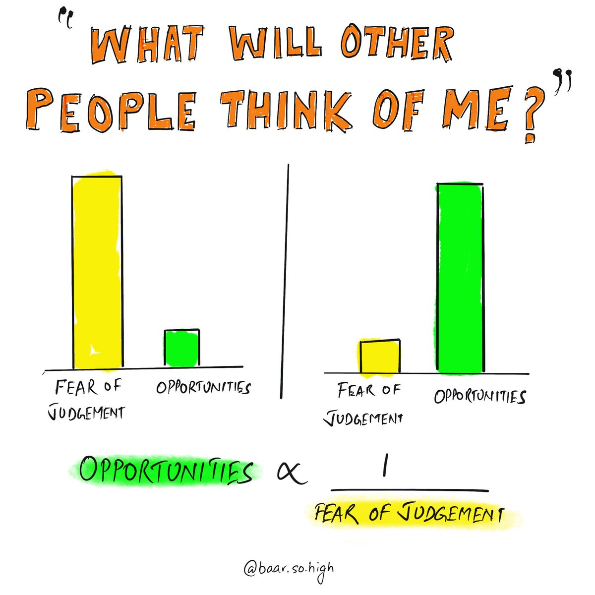 Baargav Duggirala tweet media