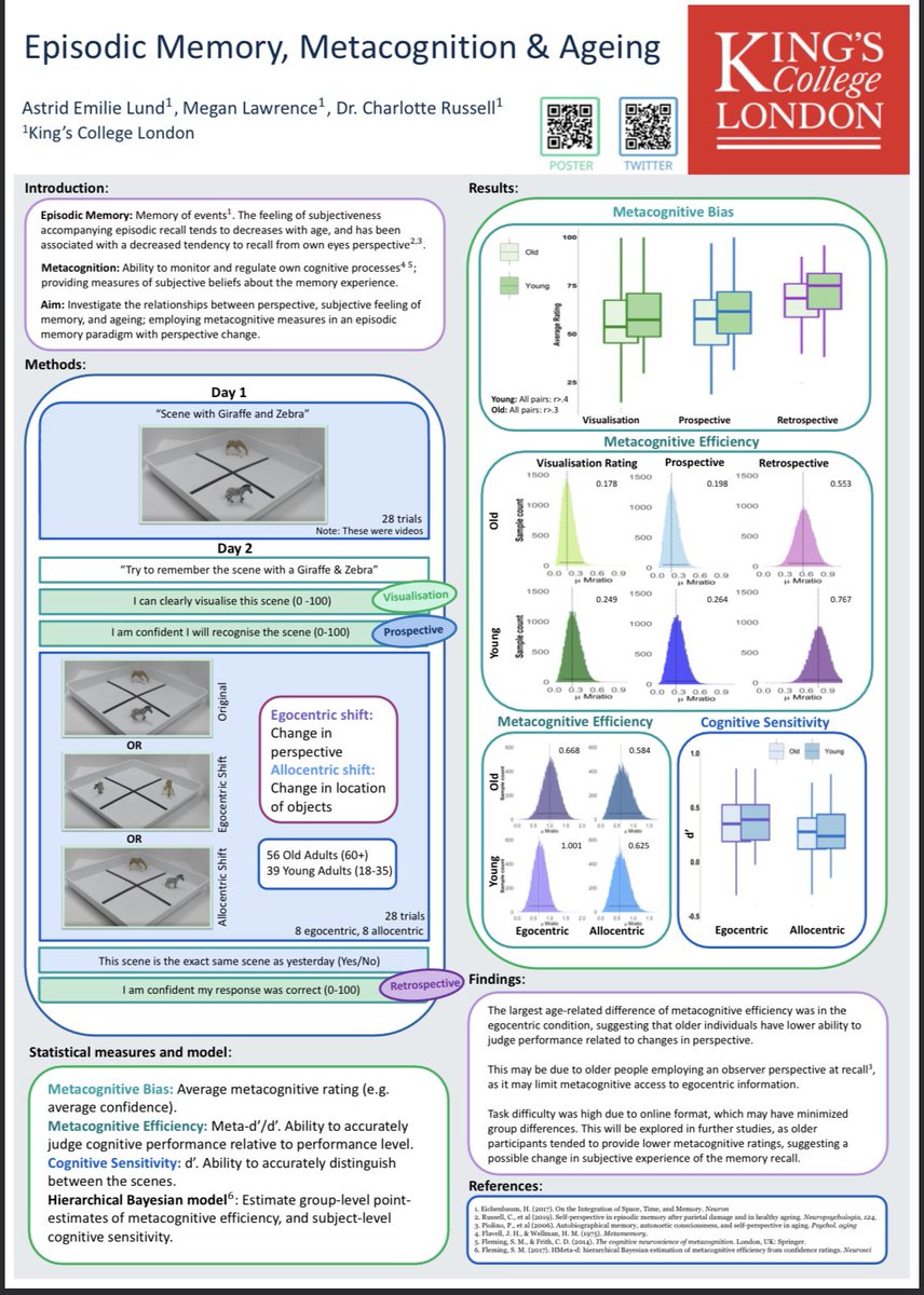 astrid_lund tweet media