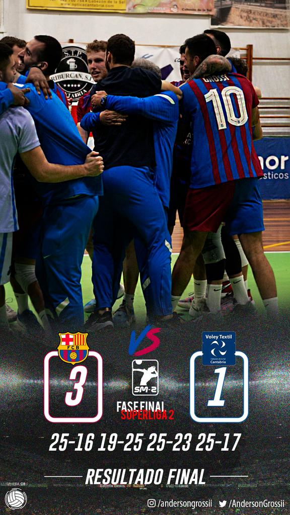 SpheraCB_Press's tweet photo. 🇪🇸 ¡Barcelona campeón de la Superliga 2 🏆!

🏐 El equipo de @AndersonGrossii venció 3 a 1 al @VoleyTextil y se quedó con el título 

@AndersonGrossii 12 puntos / 5 bloqueos
@kokolinares1 19 puntos https://t.co/2EzNS7ya4S