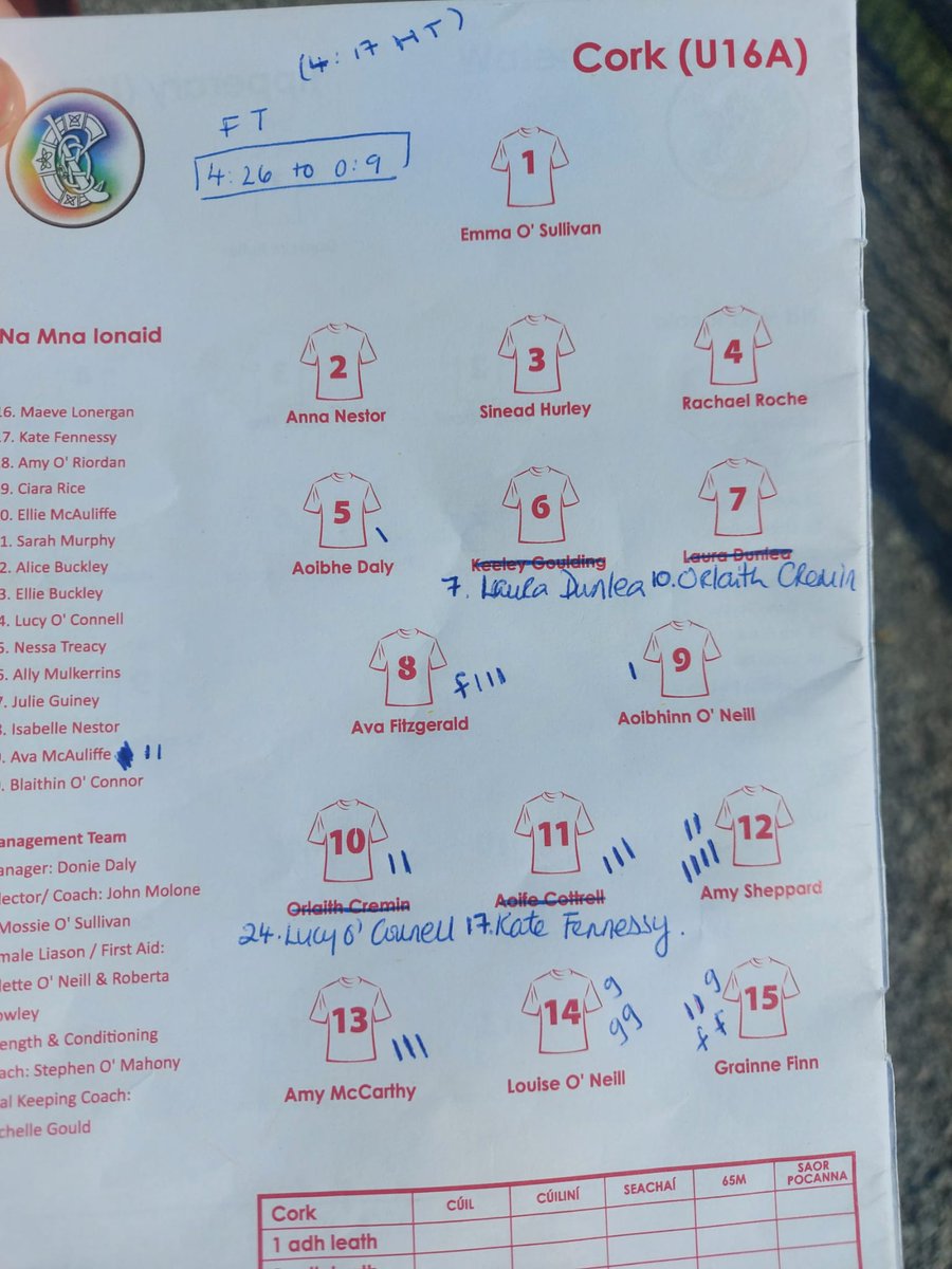 OfficialCorkCamogie tweet media