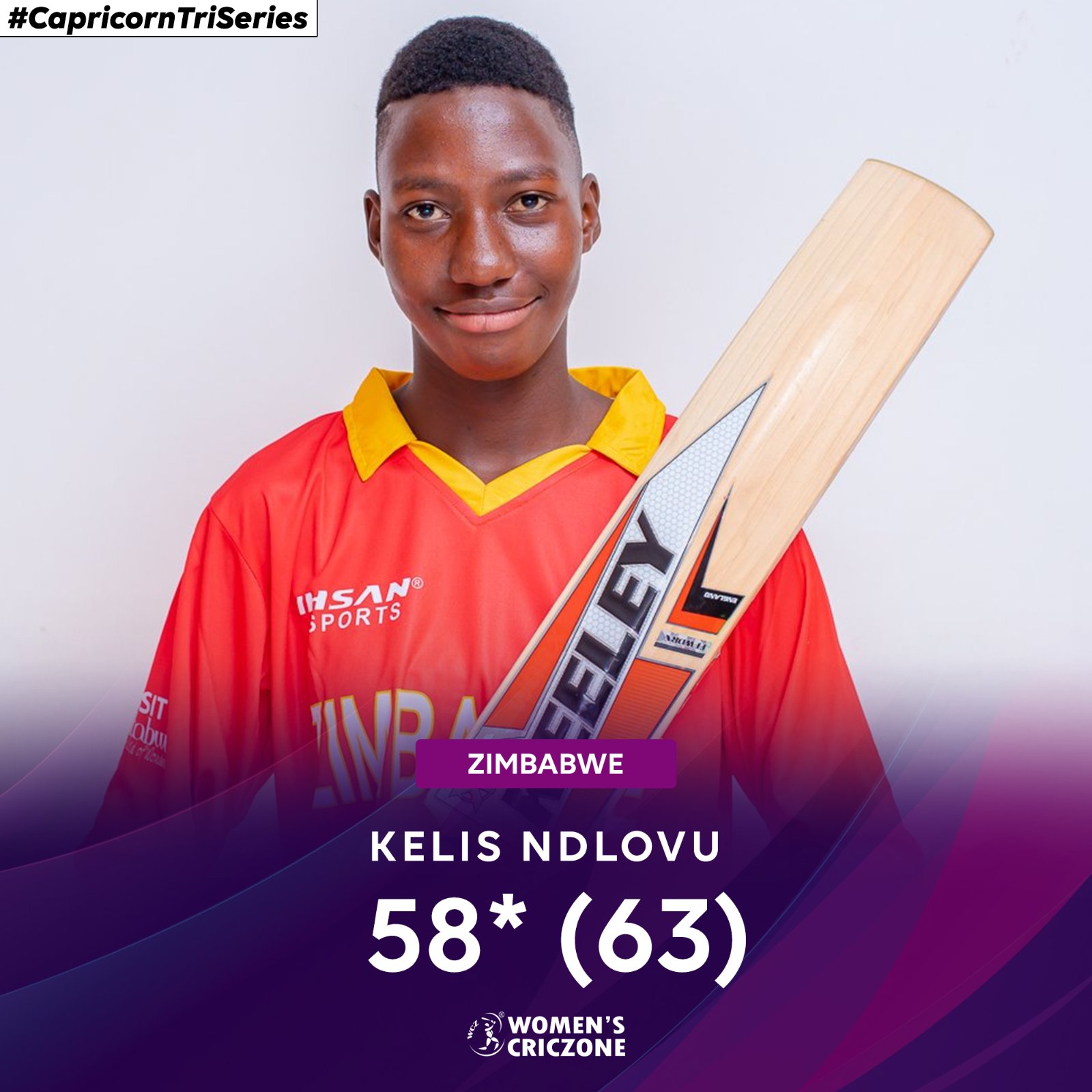 Women's CricZone on Twitter: "1⃣st T20I half-century for Kelis Ndlovu 2⃣nd  ever💯 partnership in T20Is for Zimbabwe 3⃣rd T20I half-century for Sharne  Mayers 🔝Zimbabwe's best ever partnership for any wicket What a