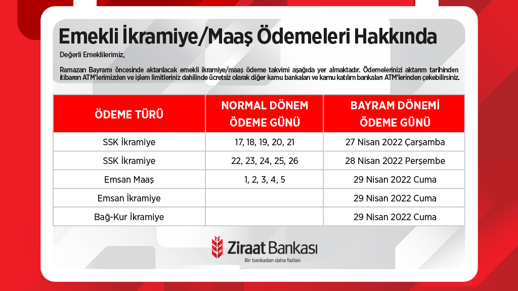 ziraatbankasi's tweet photo. https://t.co/aPkiLrveiT