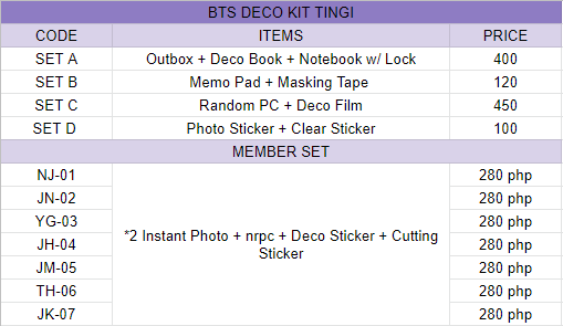 hobijungstudio's tweet photo. 🗯️🗯️ . . . wts lfb bts ph #unosells 

  — BTS Deco Kit tingi 

🏁 long DOP: once all items are taken
🏁 prio takers of maknae+hyung mem set
🏁 all must be taken to push thru 

mine + code

t. namjoon rm seokjin jin yoongi suga hoseok jhope jimin taehyung v jungkook jk pc https://t.co/lbYygOPxQP