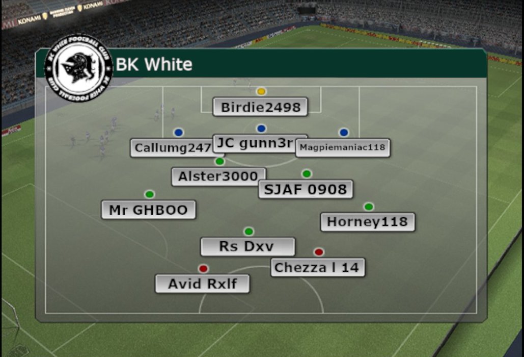 Alternate >>> btw <a href="/TheVFL_/">VFL</a>