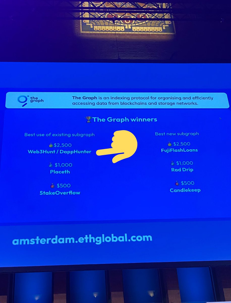 We just won the 1st place of <a href="/graphprotocol/">The Graph</a> !!!!!🔥🚀🥇🥳