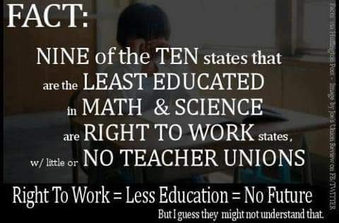 RickSmithShow's tweet photo. Facts matter.  #NoRightsAtWork States are worse for workers and society.
Lower wages, less health and retirement security, and less safe for workers.
Higher profits and lower taxes for the wealthy. https://t.co/vLVS6f1G8E