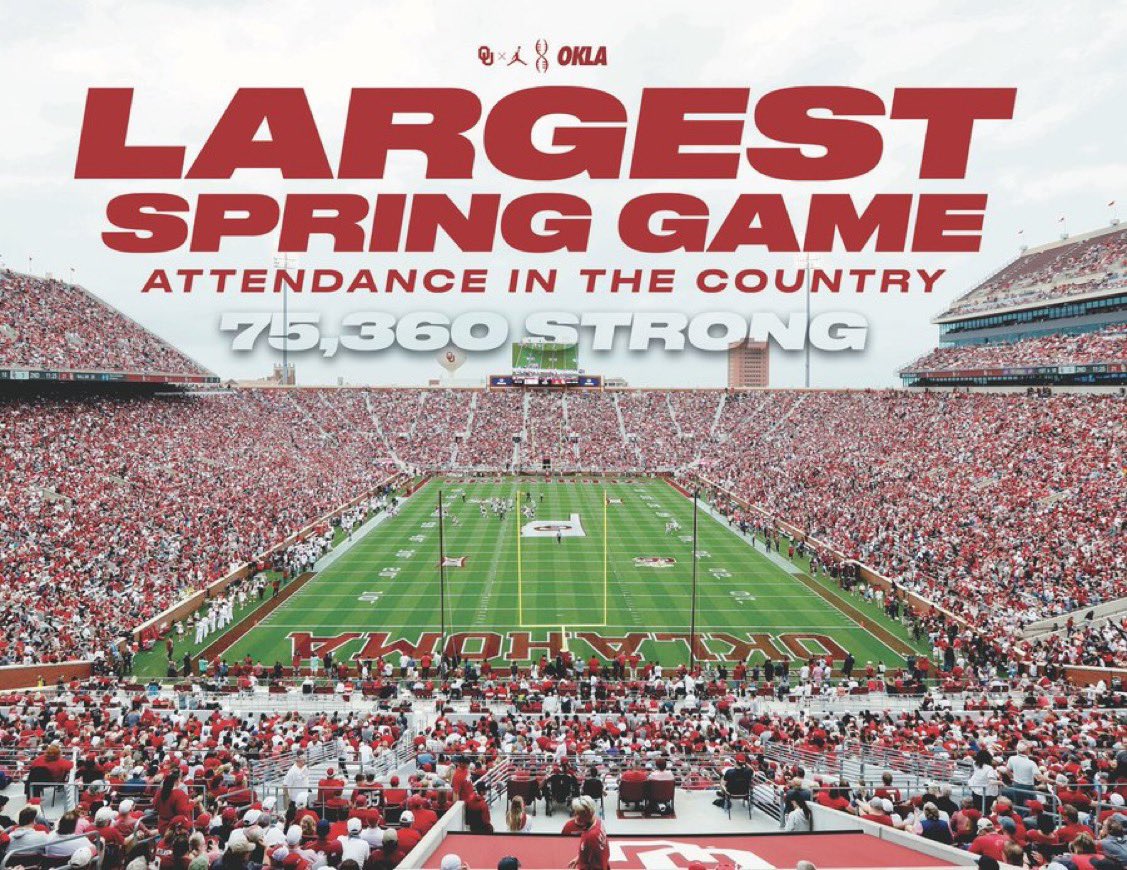 JimNagyOU's tweet photo. With attendance down across CFB, this scene is seriously impressive by Oklahoma football fan base. https://t.co/0lz5G3T7Lx