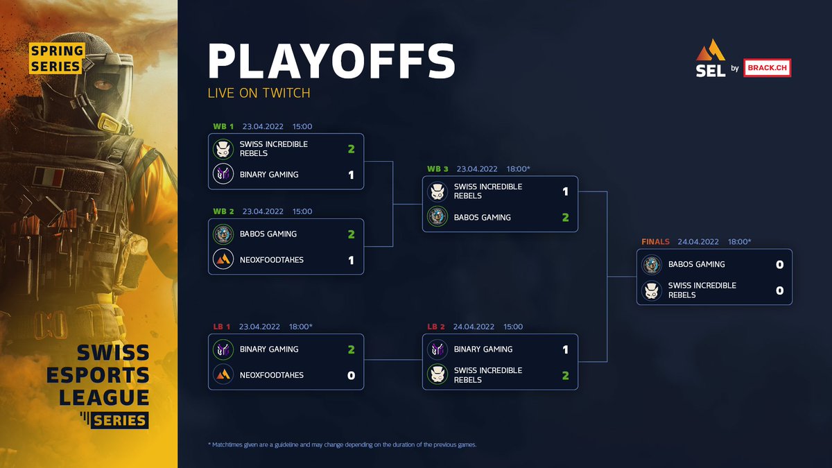 Swiss Esports League tweet media