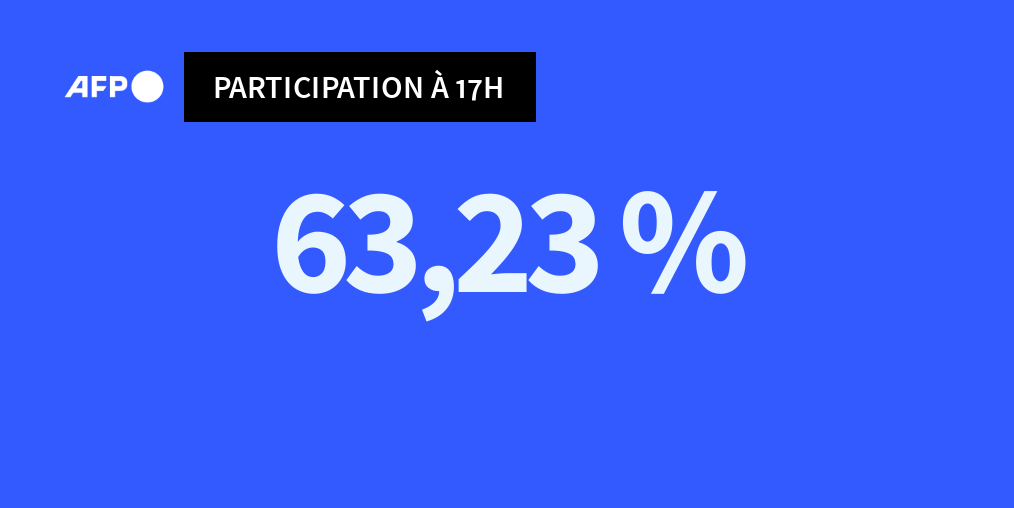 Agence France-Presse tweet media