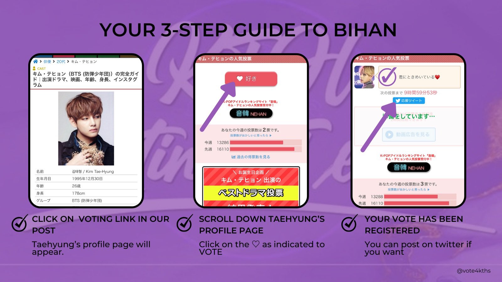 Kth Voting Team Bihan Reset 04 25 2 35 Gap 28 Vote Now Decrease The Gap Poll Ends On Sunday 12pm Kst Vote Every 10 Kth Voting Team Bihan Reset 04 25 2 35 Gap 28 Vote Now Decrease The Gap Poll Ends On Sunday 12pm Kst Vote Every 10