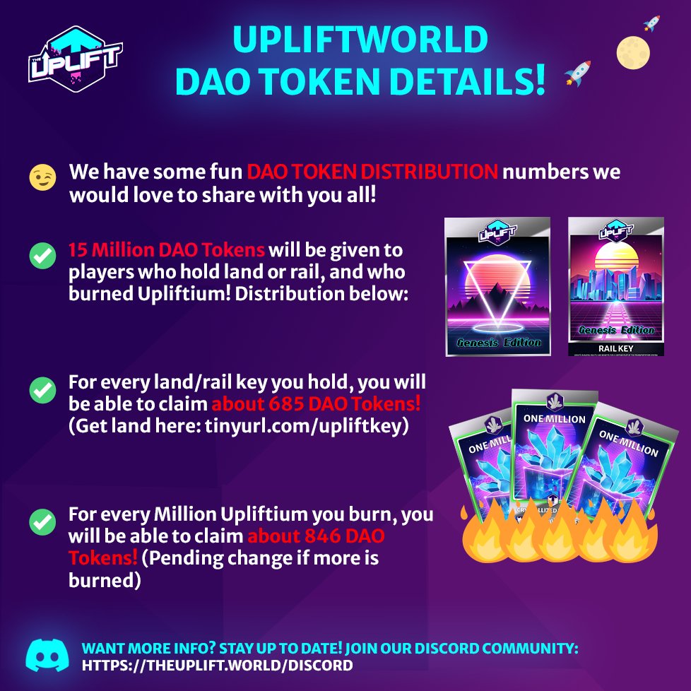 theupliftworld's tweet image. We're dropping our #DAO tokens on #Ethereum! 🎉Anyone holding land/rail or burning #Upliftium by end of month will be able to claim hundreds of tokens per land/burn! Quote tweet this with your WAX address for a chance to win 1 of 7 prizes including 50 PLOT SHARDS and MINER PACKS!