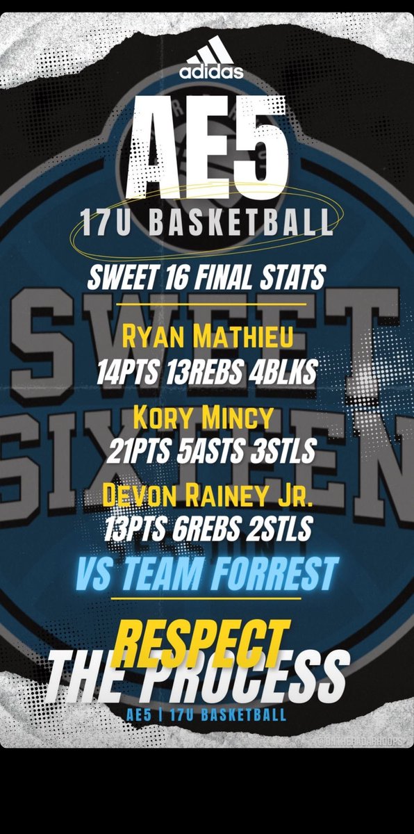 Anthony Edwards Five 3SSB tweet media