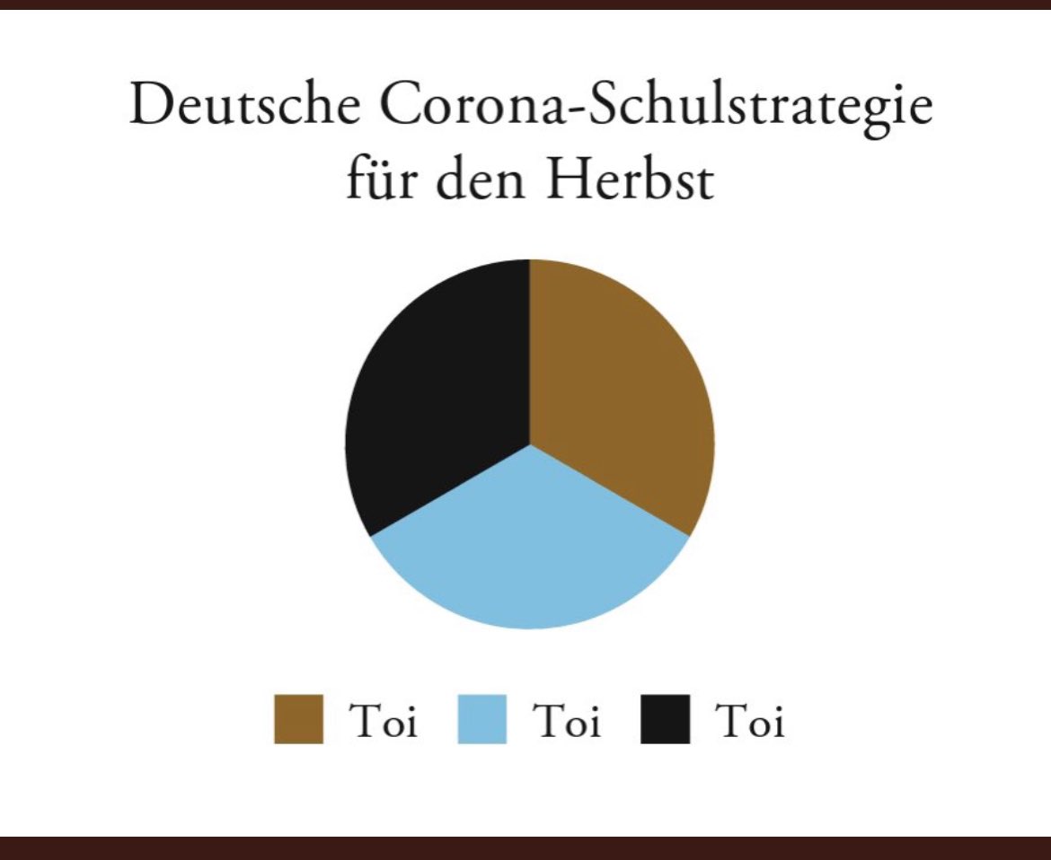 @JSchmitzLeipzig Das hier?