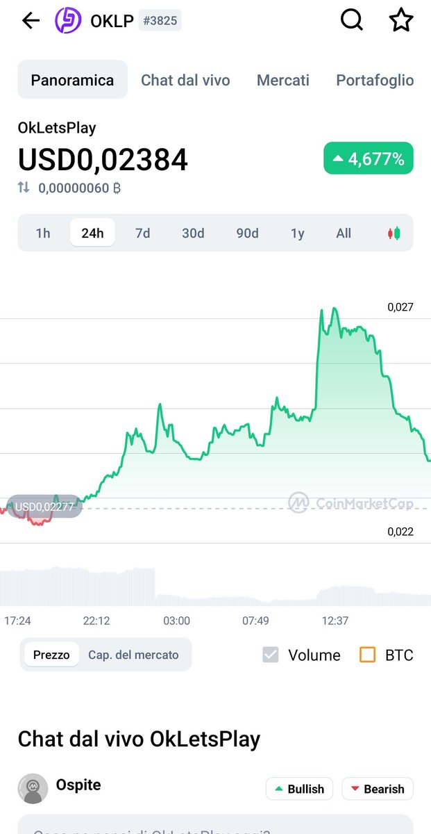 0x_francesco's tweet photo. One of the last #IDOs of @polkastarter was @Ok_LetsPlay and price was $0.02
Now is $0.0238...already a gain of 16% in few days🚀
Considering the current market situation🤯🏅
#OKLP $OKLP #POLS $POLS #GameFi https://t.co/R7xSzgnh3M