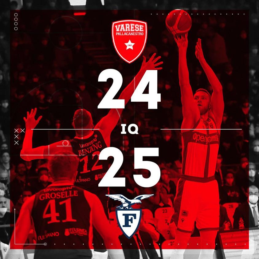 PallVarese's tweet photo. Primo tempo equilibrato alla Enerxenia Arena dopo 10’ di gioco 🏀 Dai ragazzi‼️
#VarFBo #NoiSiamoVarese https://t.co/QS4w0gC5k4