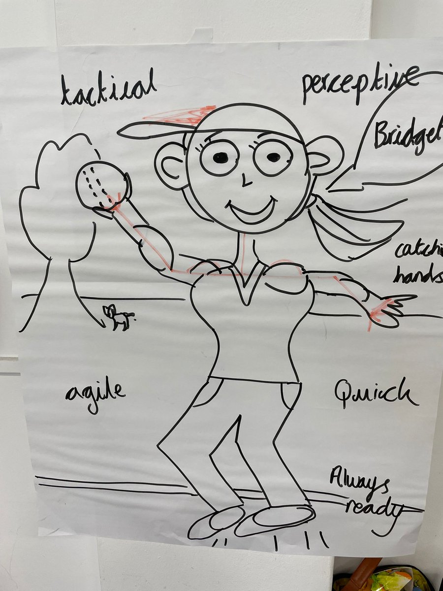 DevonCricket's tweet image. Womens Foundation 1 course completed! Great fun had by all over the 2 days and plenty of learning too. 
1⃣5⃣ newly qualified coaches going back to their clubs just in time for the start of the season 🙌
#Foundation1 #CoachEducation