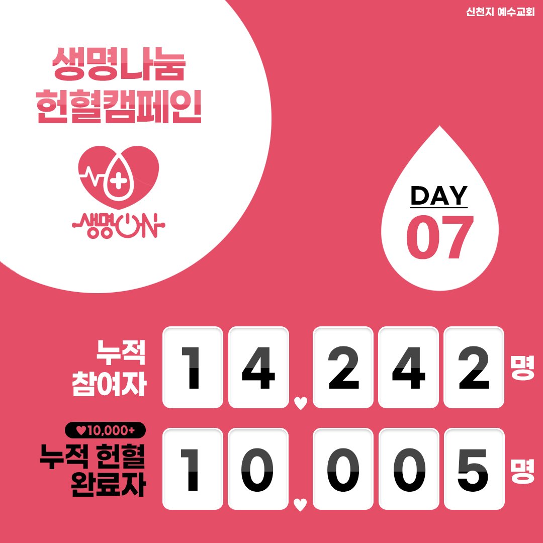 생명나눔 헌혈캠페인 Day 7

#생명_ON #헌혈_캠페인 #단체_헌혈 #혈액수급위기 #위기_극복 #신천지_예수교회 #적극_동참 #사랑_실천 #함께해요