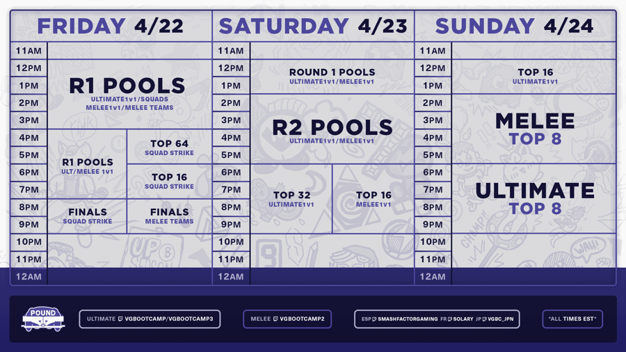 We're LIVE! Stream order ⬇

📺 twitch.tv/vgbootcamp
<a href="/Mkleosb/">LG | CS3 MkLeo</a> v <a href="/CosmosZR/">Cosmos</a>
<a href="/GlutonnySSB/">SLY | Glutonny</a> v <a href="/DabuzSenpai/">Dabuz</a>
<a href="/Light_S21/">💧Light💧</a> v <a href="/Jakal_SS/">Jakal</a>
<a href="/Gackt_N/">Gackt / がくと</a> v @Riddlesmk

📺 twitch.tv/vgbootcamp2
<a href="/ApolloKage/">ApolloKage</a> v <a href="/SeanofRa/">Sean</a>
<a href="/Ling_21s/">ZD Ling</a> v <a href="/SalvatoreZomba/">Zomba</a>
<a href="/UltimateSonix/">Sonix🇩🇴</a> v <a href="/MyranSSB/">Myran</a>
<a href="/AtelieRsb_/">あとりえ</a> v <a href="/KENisbg/">あ</a>