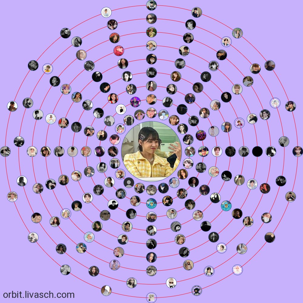 aeryn - kinda ia★ tweet media
