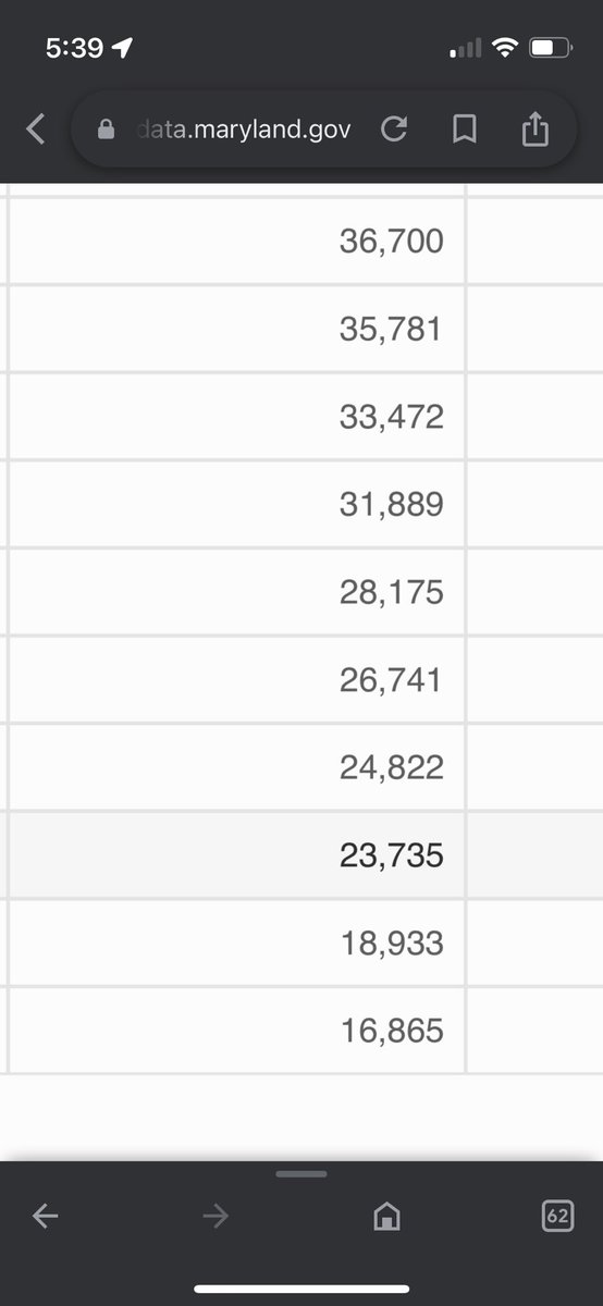 Fúck Your Trucks 🖕🚛 tweet media