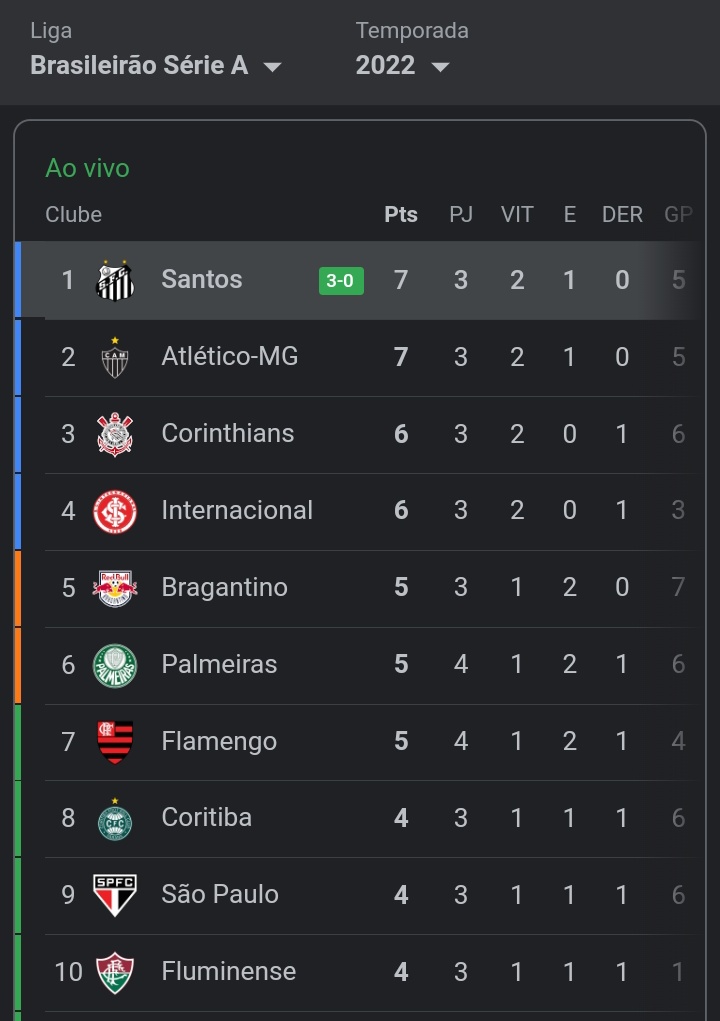 SEGUE O LÍDER 
SEGUE O LÍDER 
SEGUE... O... LÍDER 
⚪⚫⚪⚫⚪⚫⚪⚫⚪🐋🐋🐋🐋🐋🐋🐋🐋🐋🐋🐋🐋🐋🐋🐋🐋🐋
