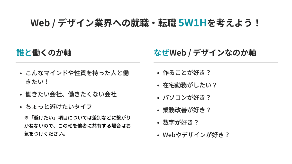 noir44_aihara's tweet image. 先日、『Web業界・デザイン業界の就転職「5W1H」を考えよう』という記事を書きました！
note.com/nori44/n/nece5…
6つの軸で、半年後、3年後それぞれの「在り方」「働き方」を考えることで、みなさんのきっかけにしていただけると嬉しいです。
#Web制作 #Webデザイナー #Webコーダー