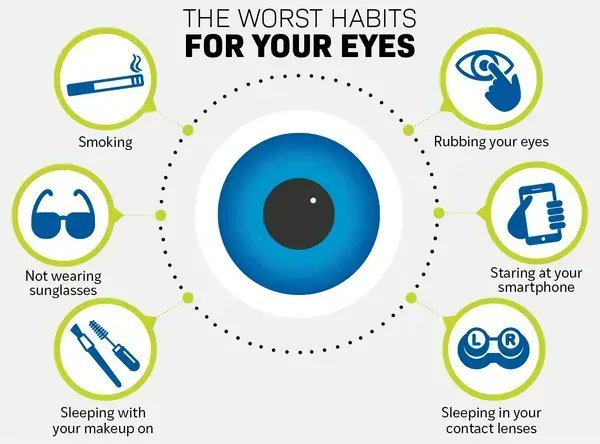 Optometry Times tweet media