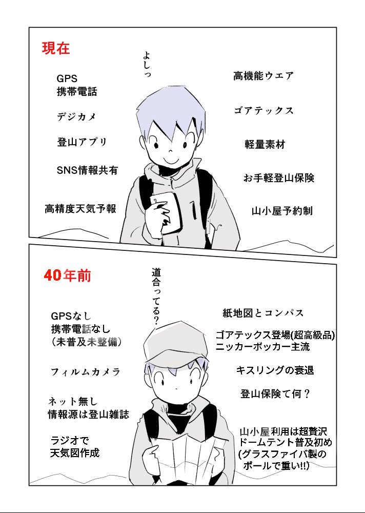 <a href="/MorinokoeTozan/">もりのこえ</a> 20年でも結構、変わっていますね。
因みに40年前だとこんな感じでした。