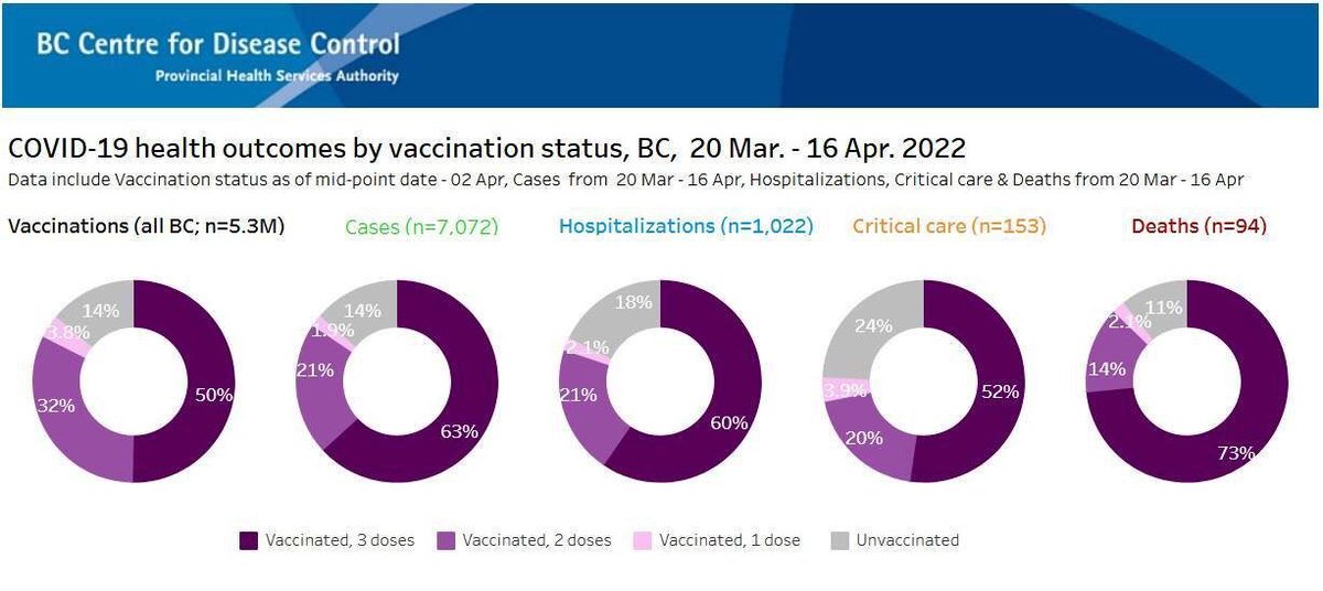bcpsef's tweet photo. @jjhorgan #bringbacknurses #bringbackbcpublicservants @uasind https://t.co/Z8HR2ZgWbw