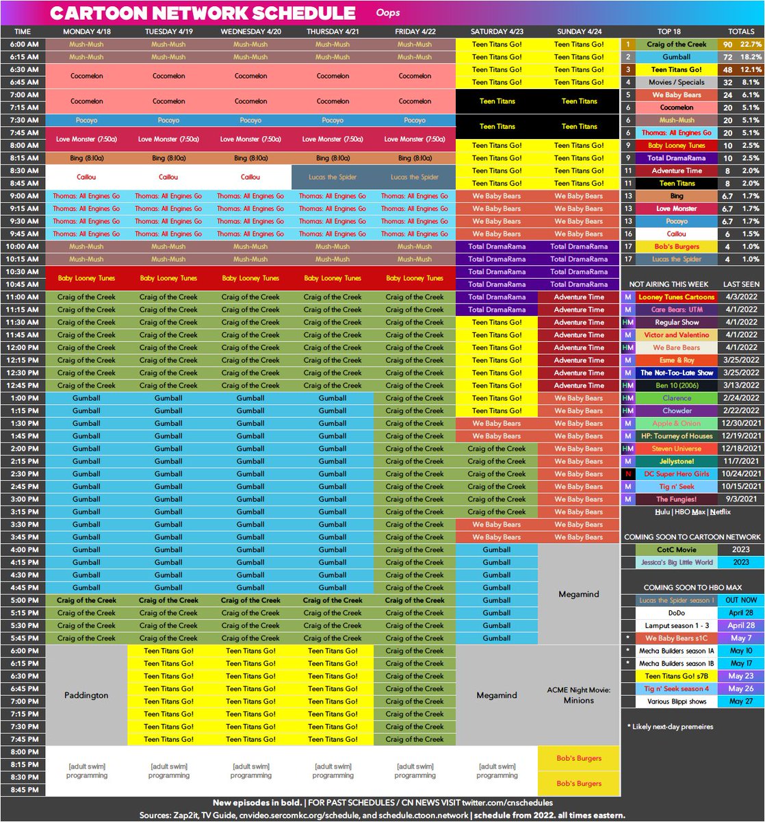 CN News/Schedules tweet media