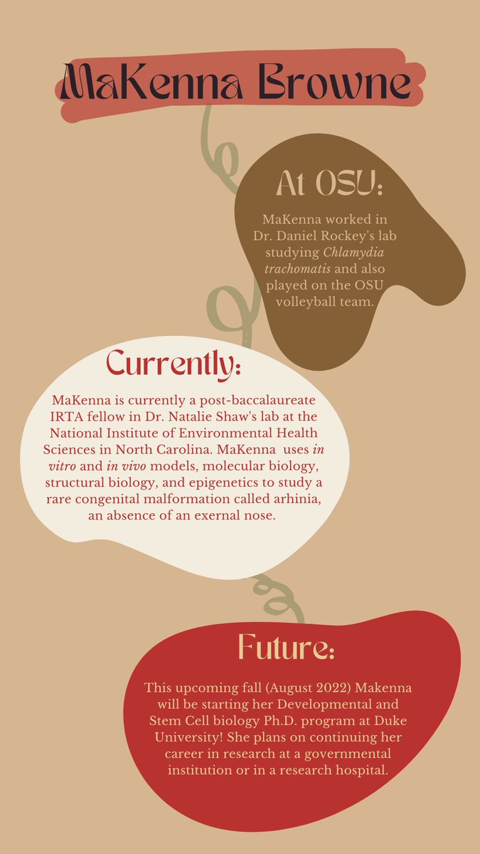 Oregon State BB tweet media