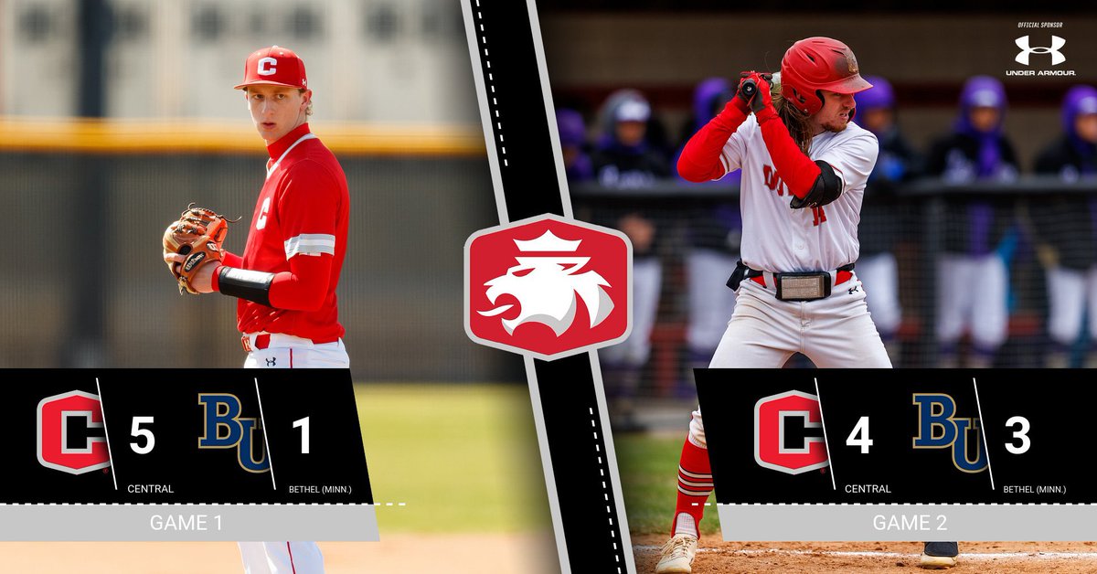 .<a href="/DutchBaseball/">Central Baseball</a> busts out the 🧹 🧹 for a doubleheader sweep of Bethel (Minn.) this afternoon.

#GoDutch #rollriversBSB