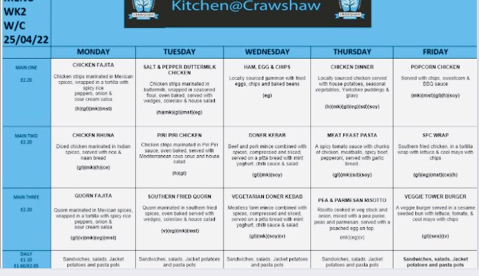 KITCHENCRAWSHA1's tweet photo. This weeks Menu , come and join us for Lunch @CrawshawAcademy @CrawshawYear7 @CrawshawPost16 @CrawshawPE @CrawshawHwb @CrawshawScience @ https://t.co/k9bowOFrtl
