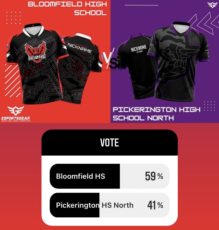 The PLSD Battlecats are currently trailing our competitor! Please use the link below to vote for us. We have one more bracket to complete after this one and hopefully we will claim the grand prize! Thank you in advance! <a href="/PLSD/">Pickerington Schools</a> <a href="/SeymourEducate/">Brian Seymour</a> @PlsdSupt 

instagram.com/stories/esport…