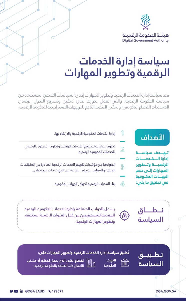 DgaGovSa's tweet photo. تعرف على أهداف ونطاق سياسة "إدارة الخدمات الرقمية وتطوير المهارات" https://t.co/i0Cu9xNeJo