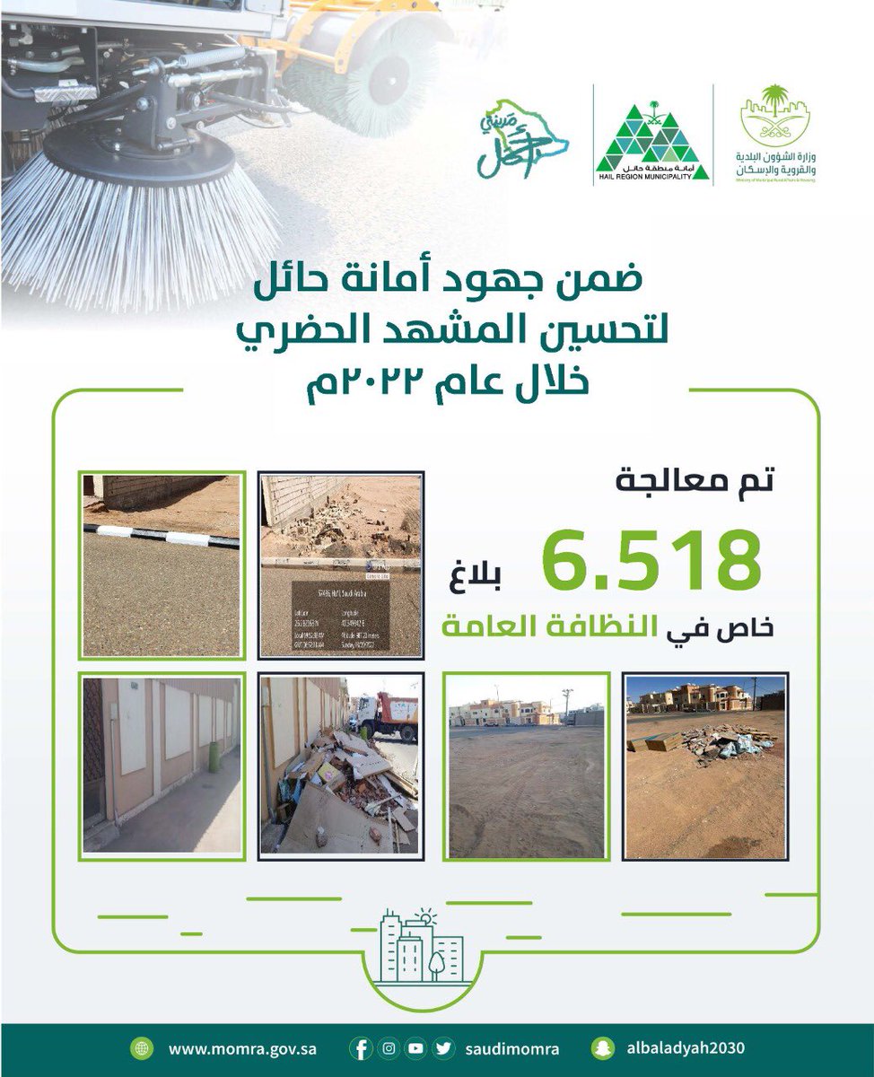 Amanat_Hail's tweet photo. #مدينتي_أجمل |

استـمـراراً لتحسين المشهد 
الحضري تم معالجة 6518 
بلاغاً خاصاً بالنظافة العامة.

#أمانة_منطقة_حائل
#حائل_الأجمل . https://t.co/jRWXac43bI