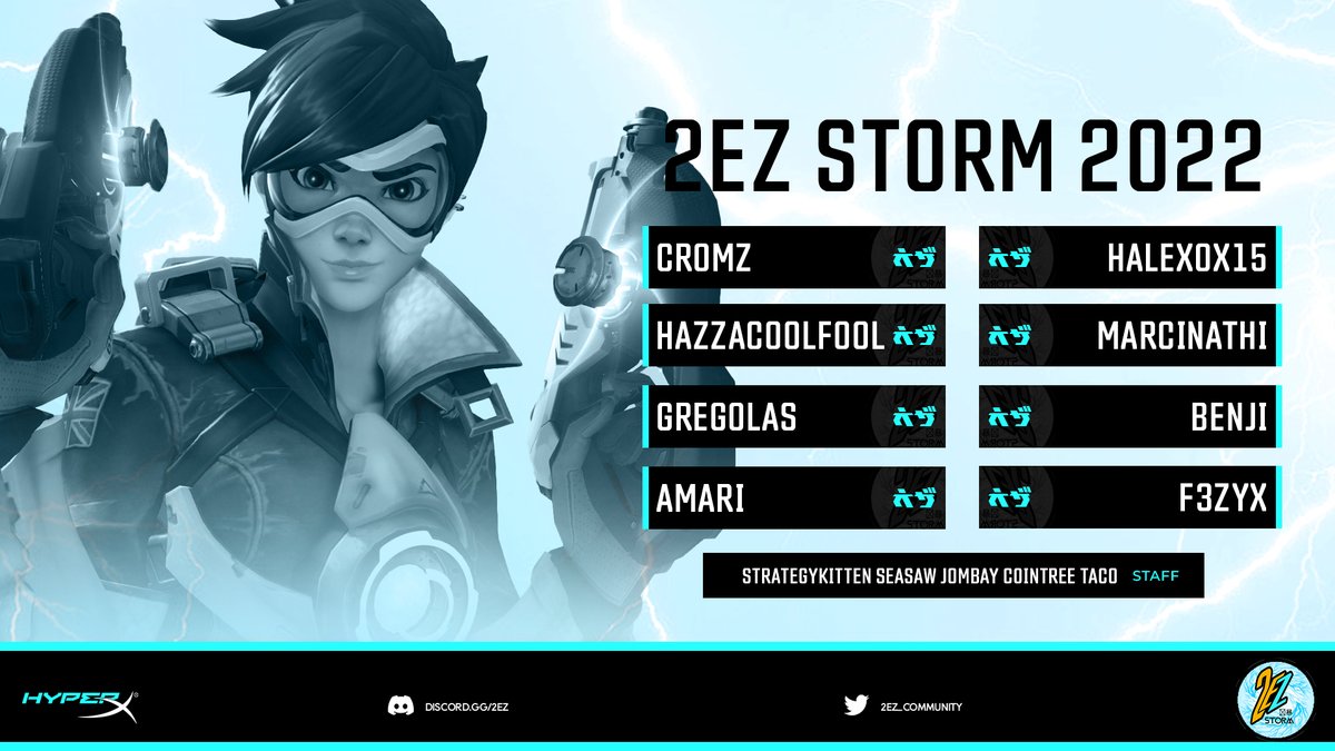 2ez_community's tweet image. //🚨 Introducing our newest roster to the 2ez Family...

2ez Storm! 🌩️