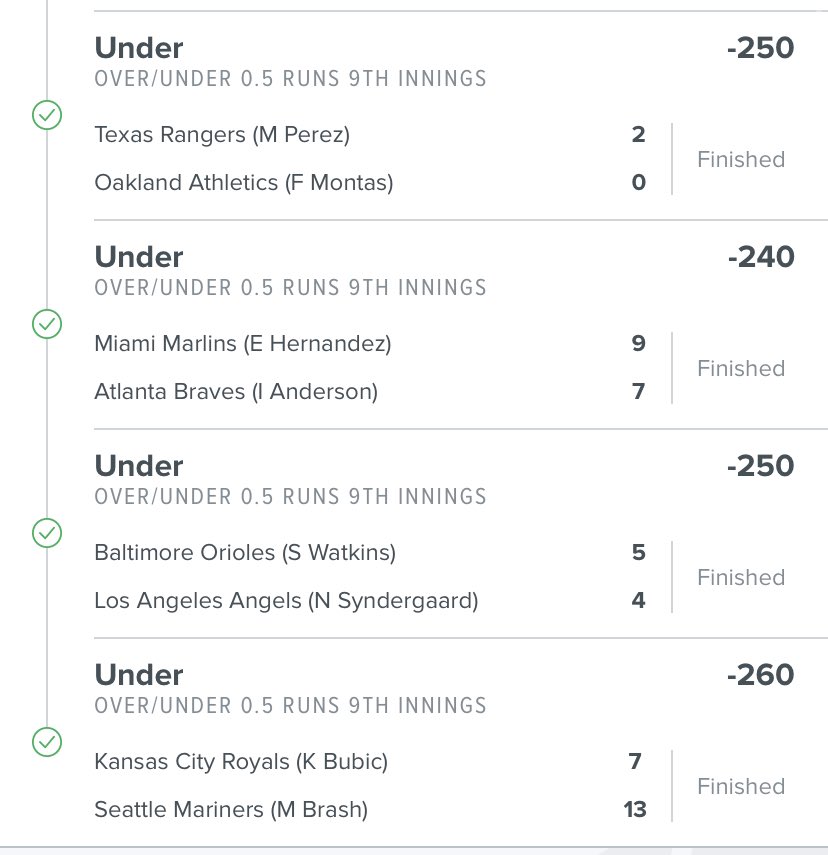 ThreeWagers's tweet image. Hits again. 💰 This time at a +1630. 🤷🏽‍♂️