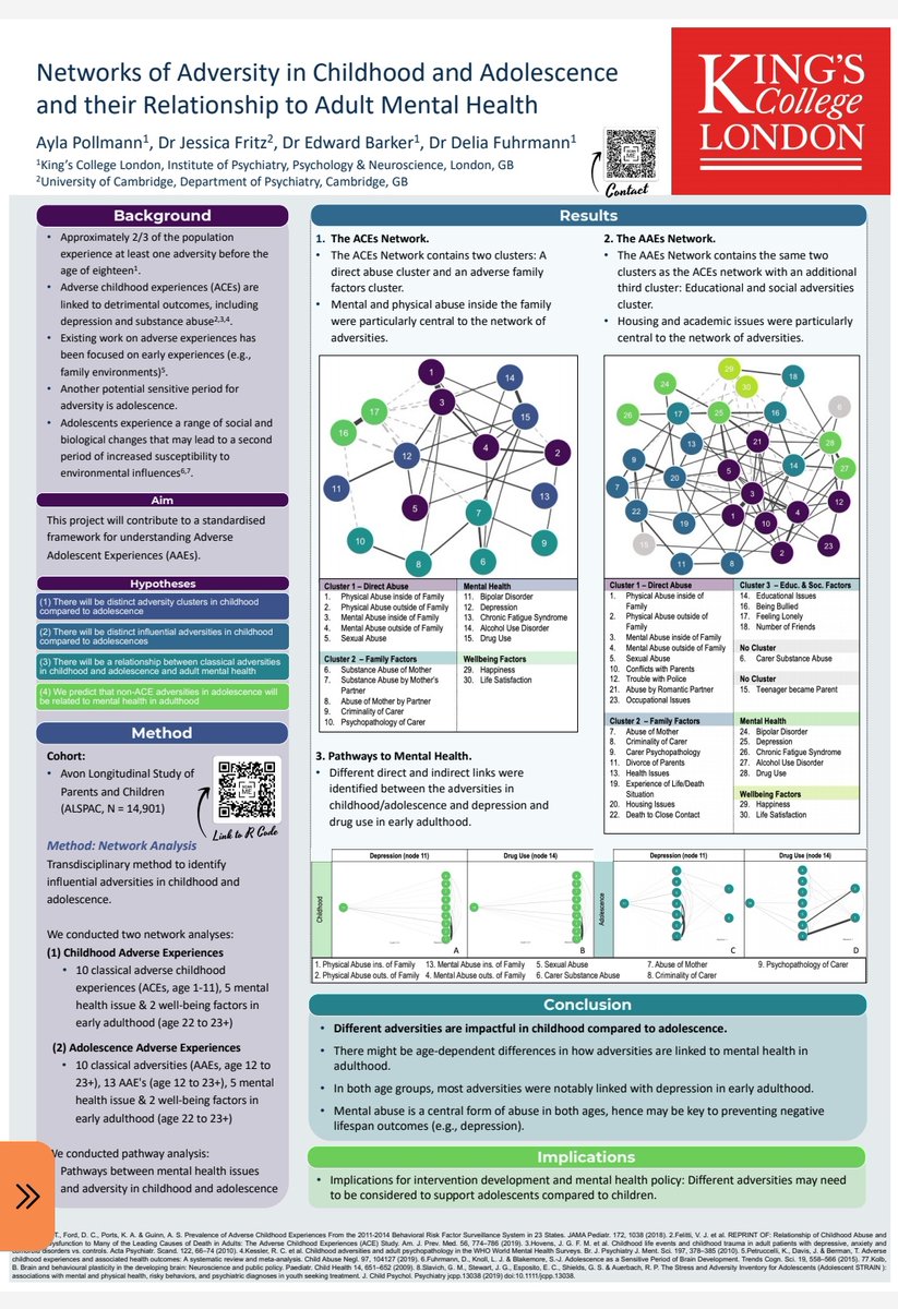 I am excited to share my research on adversities in childhood &amp; adolescence and their relationship to early adulthood mental health at the #CNS2022

Feel free to join me at my poster presentation on Monday between 8-10pm, poster 37 😊