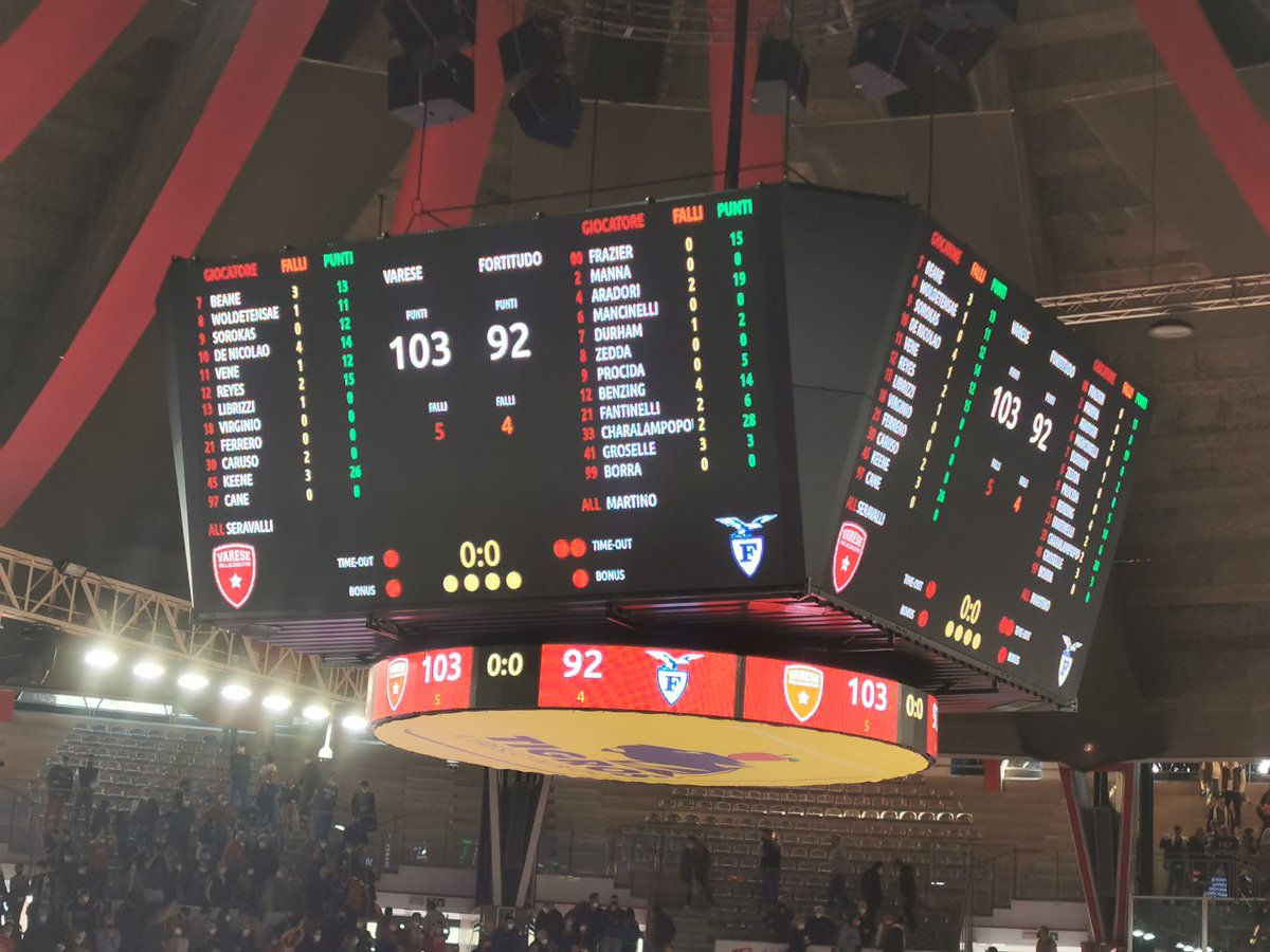 come_la_moto's tweet photo. Goduria immensa!!
#GoVarese ⚪🔴 🏀
#VarBol https://t.co/z9UwkRZSTr