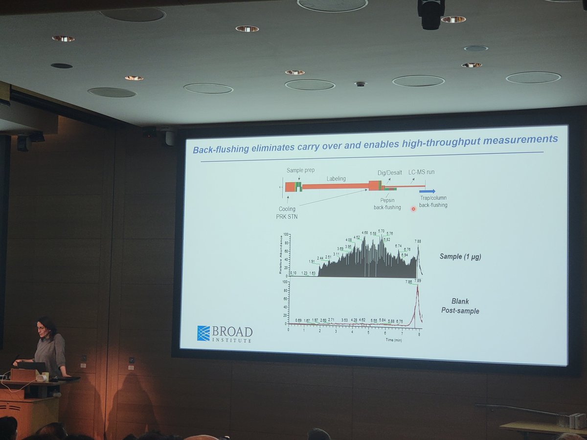 dkwilson2's tweet photo. Jamie Papanastasiou talking a out HDX in the '-omics' era. Personally I think we're doing omics in the 'HDX era', but I *might* be extremely biased. #hdxms2022 https://t.co/aeCIjvLdDK