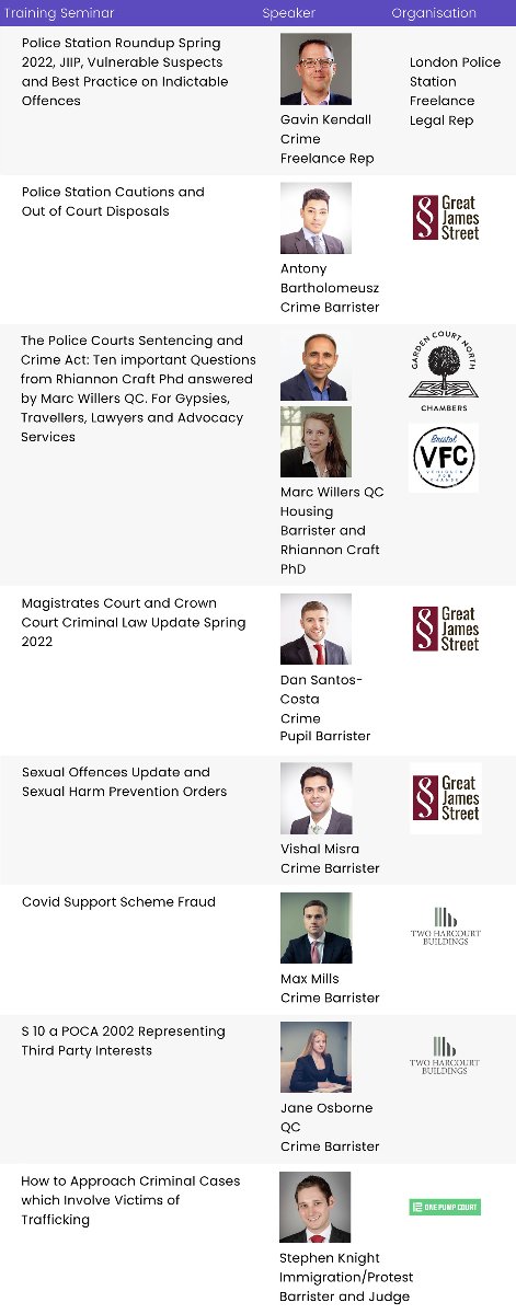 HousingLawFS's tweet photo. HERE IT IS !! Ten essential crime CPD Updates @HousingLawFS  with 20 interlacing humanitarian law seminars @mwillersqc @gardencourt headlining  interviewed by @RhiannonKACraft @BristolVFC on Police Crime Sentencing and Courts Act Full firm affecting GRT and Protesters £250 / £125 https://t.co/u9VM4NYxjD