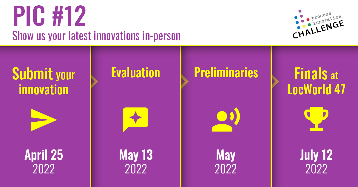 L10NPIC's tweet photo. Last chance! The PIC Call For Papers closes tomorrow. You'll never know if you have what it takes to win if you don't take the first step and enter the competition. It takes 5 minutes to submit your innovation. Do it. Now.

https://t.co/rnNtT2h5zn

#innovate #localization #mt #ai https://t.co/hRZKSfZXeB