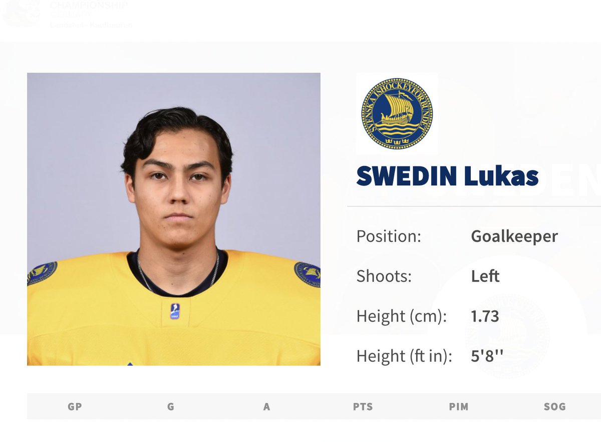 bigsportsvan's tweet photo. can we talk about team sweden's u18 roster https://t.co/p1xg6MM6VC