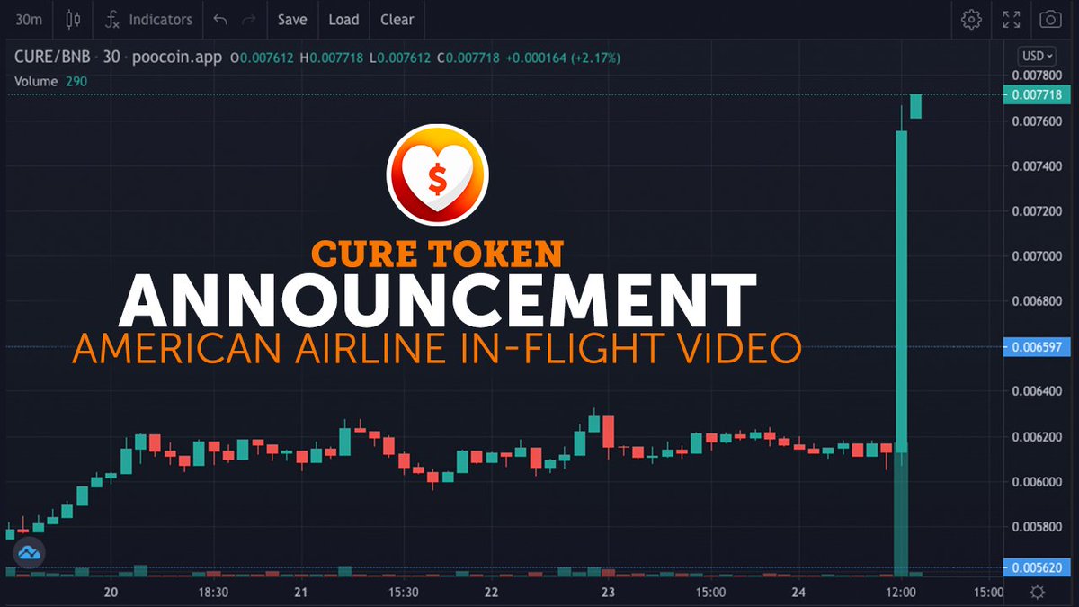 CURE Token will be featured on all American Airline flights for the months of May and June. Everyone will learn about CURE and our valuable mission.

#AmericanAirlines #Crypto #CUREPay #CUREToken

<a href="/Smartoshis/">Smartoshi Chainmoto</a> <a href="/davidgokhshtein/">David Gokhshtein</a> <a href="/CV_Thegreat/">⭕️C.V⭕️</a> <a href="/CryptoLegendsGp/">Crypto Legends</a>