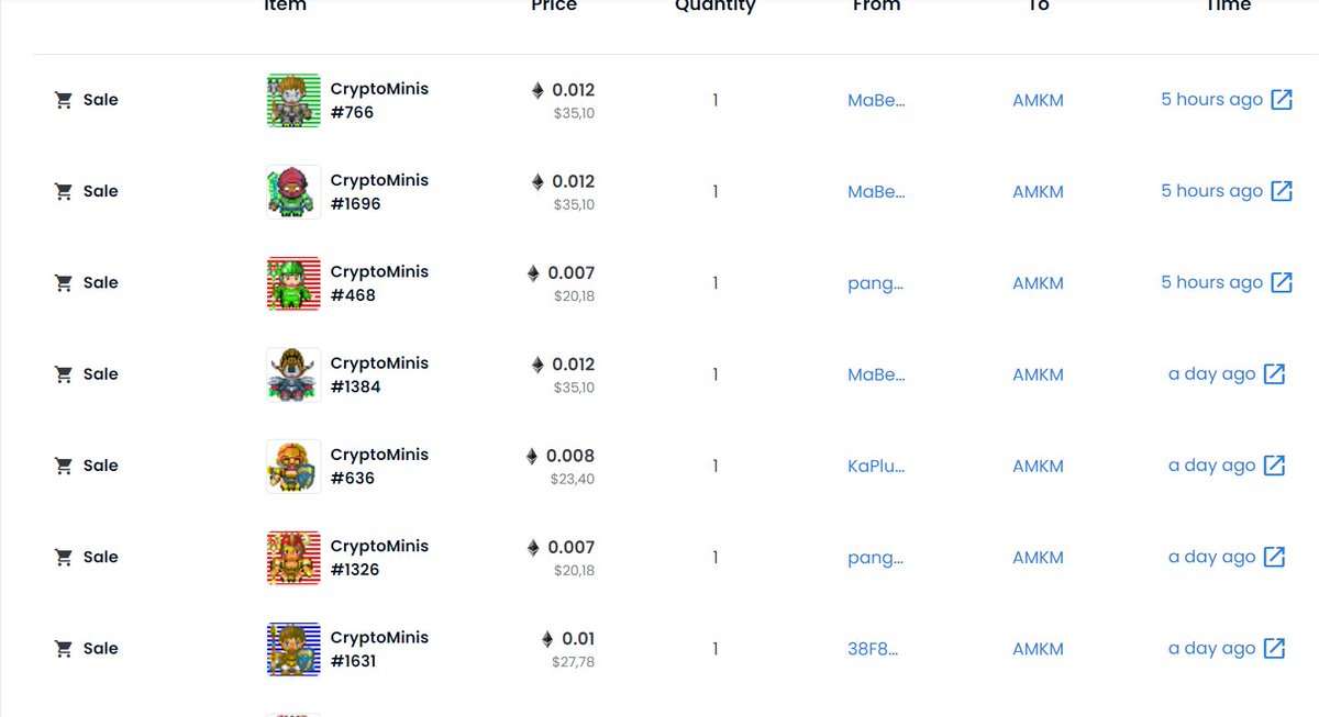 Crypto Minis tweet media