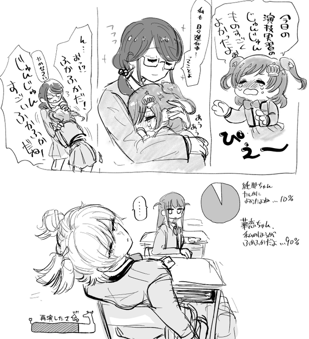 かれじゅん 