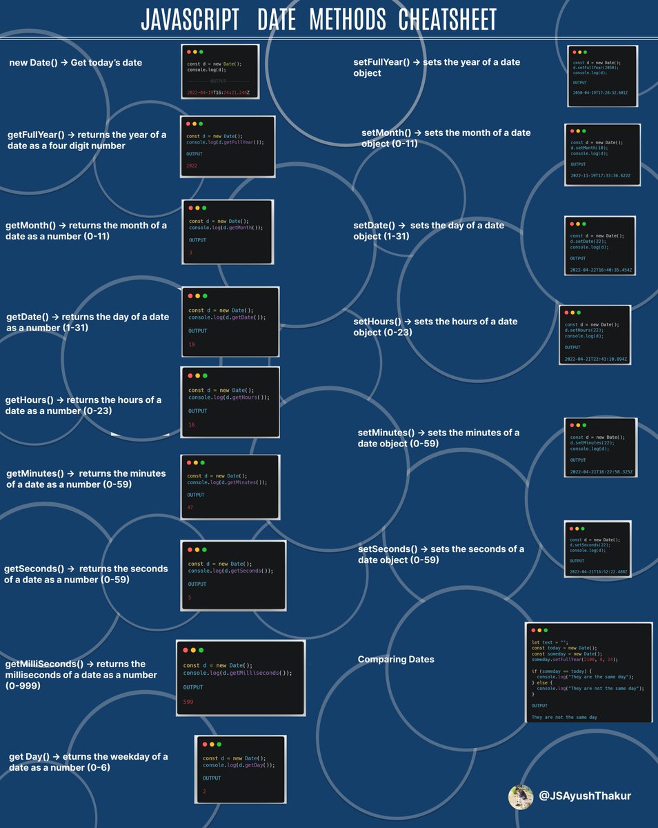 JavaScript Date Methods CheatSheet