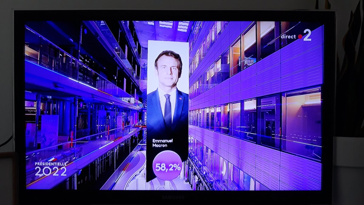 chaussisfamily's tweet photo. Résultats du 2nd tour en 2002
Chirac : 82,21%
JM Le Pen : 17,79%
Abst : 20,29%

2nd tour en 2017
Macron : 66,10%
M Le Pen : 33,00%
Abst : 25,44%

2nd tour en 2022
Macron : 58,2%
M Le Pen : 41,8%
Abst : 28,2% (estimation)

Toujours plus d'abstention et tjrs moins de barrage 😳 https://t.co/RhPSLjQ9gO